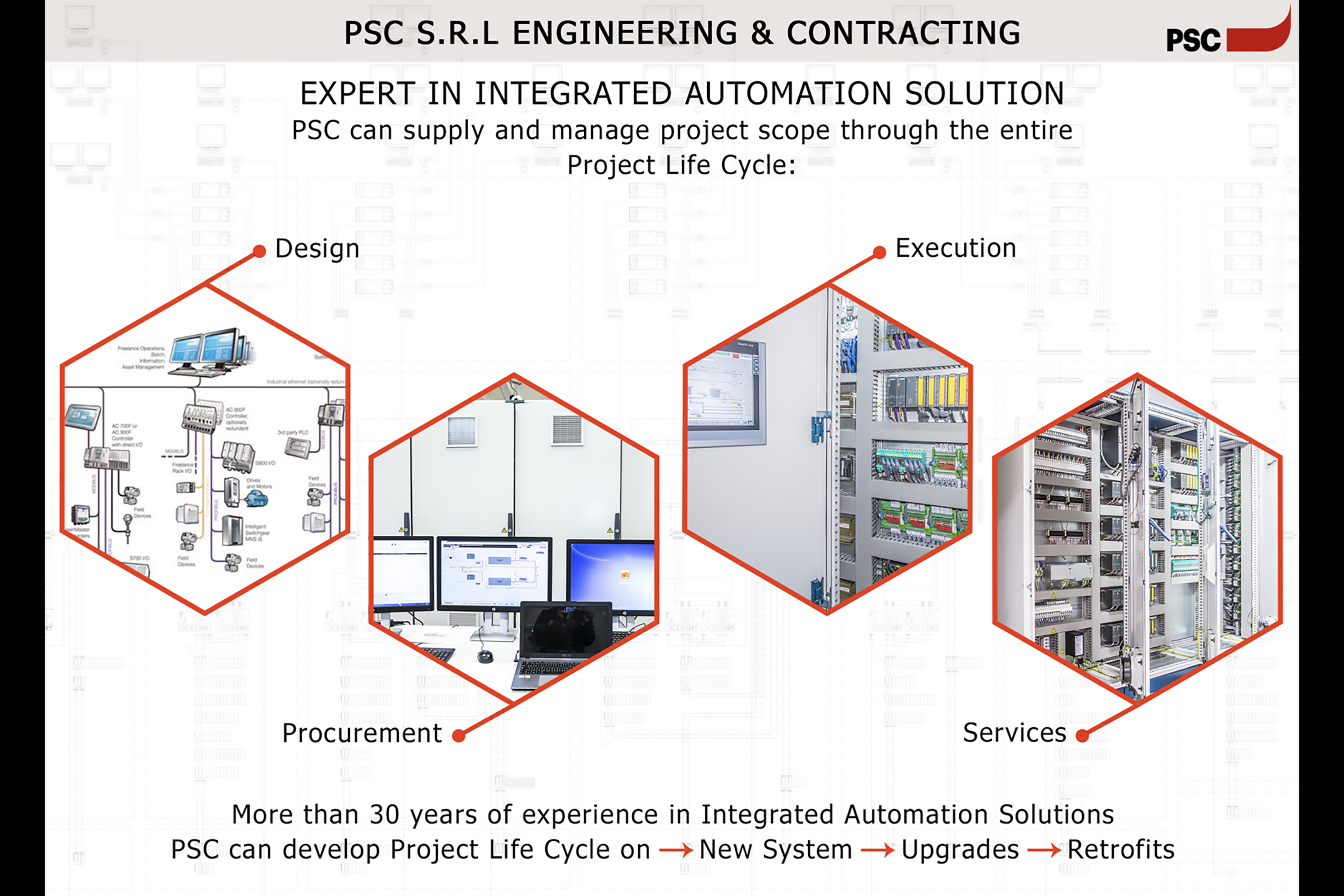 BROCHURE AUTOMATISATION